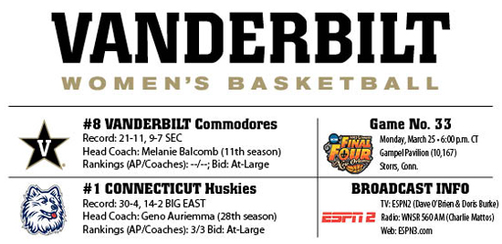 UConn Preview