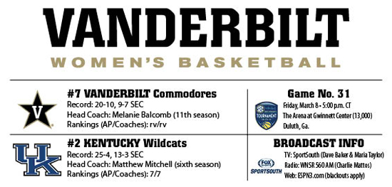 UK SEC Tournament Preview