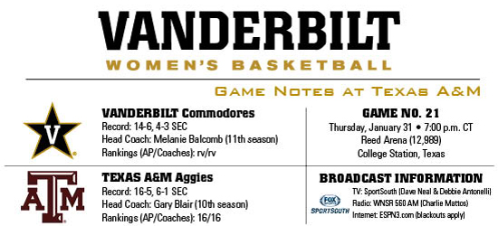 texas a&m preview