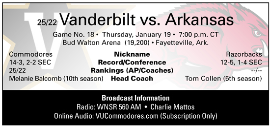 wbb arkansas preview graphic jan 2012