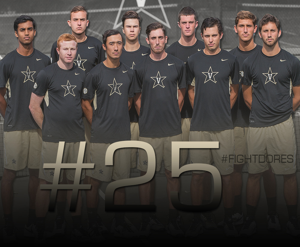 MT Rankings