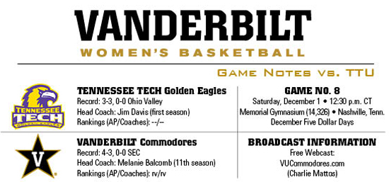 tennessee tech preview