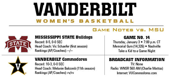 miss state preview