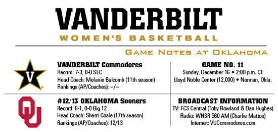 oklahoma preview