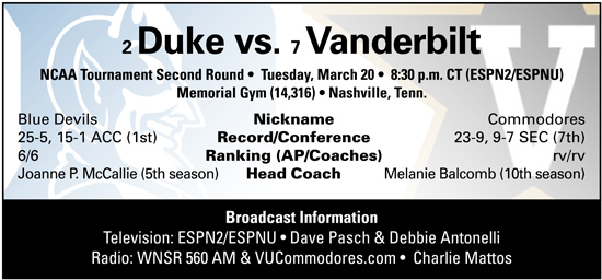 2012 wbb ncaa second round gfx