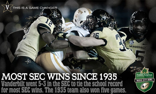 secwinsgraphic122112.jpg