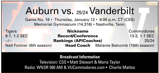 auburn graphic 11