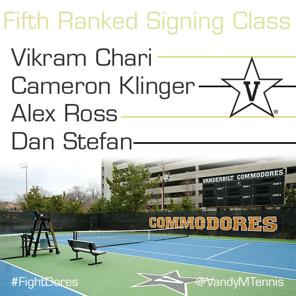 Signing class