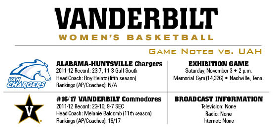 uah preview
