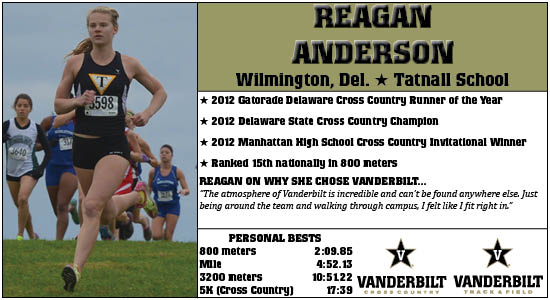 Reagan Anderson Signing Day