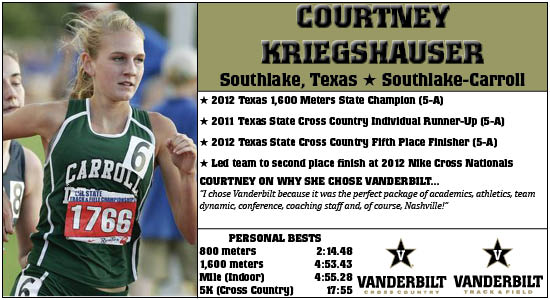 Courtney Kriegshauser Signing Day