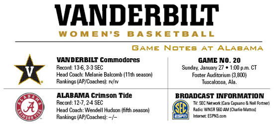 alabama preview