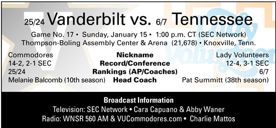 Tennessee Preview Graphic