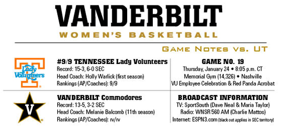tennessee preview