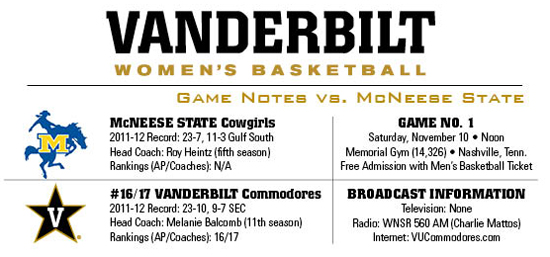 mcneese preview
