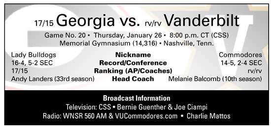 georgia 1 preview graphic women's basketball 2012