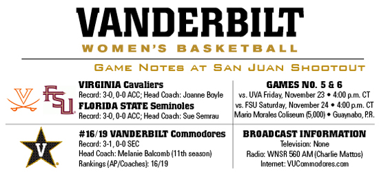 san juan preview