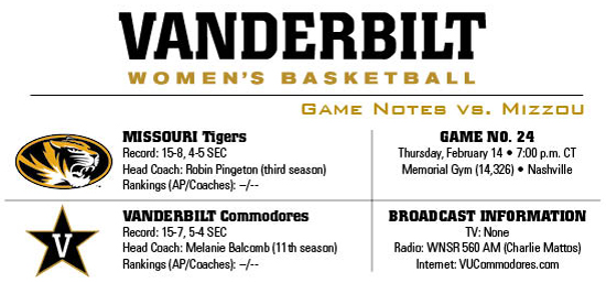 Mizzou Preview
