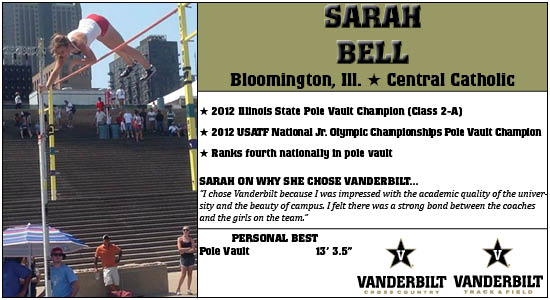 Sarah Bell Signing Day