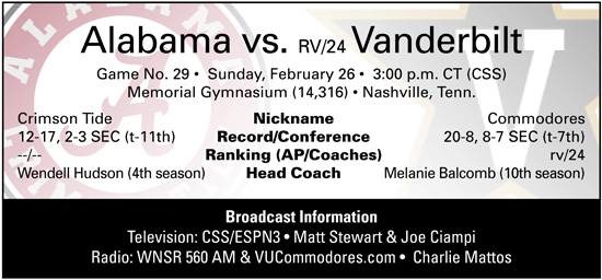 2012 wbb alabama preview graphic