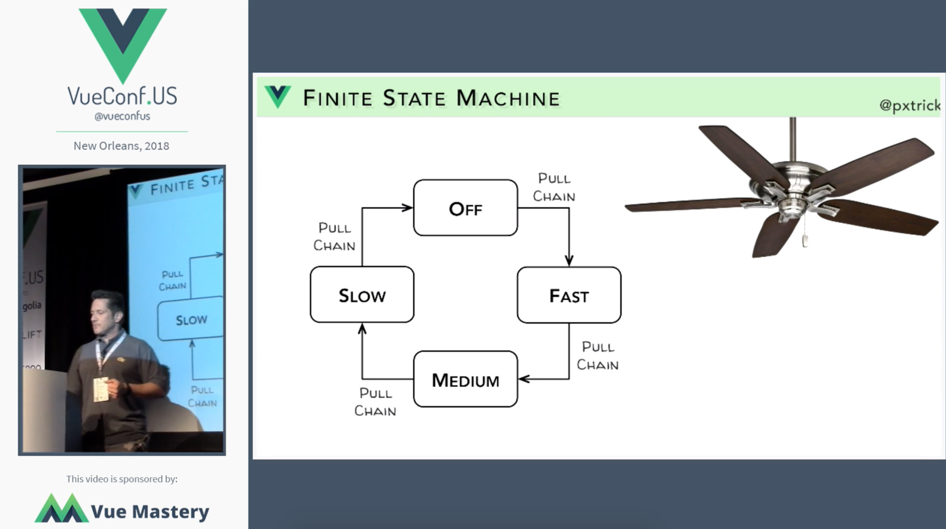 Vue and Vuex for Complex Application State