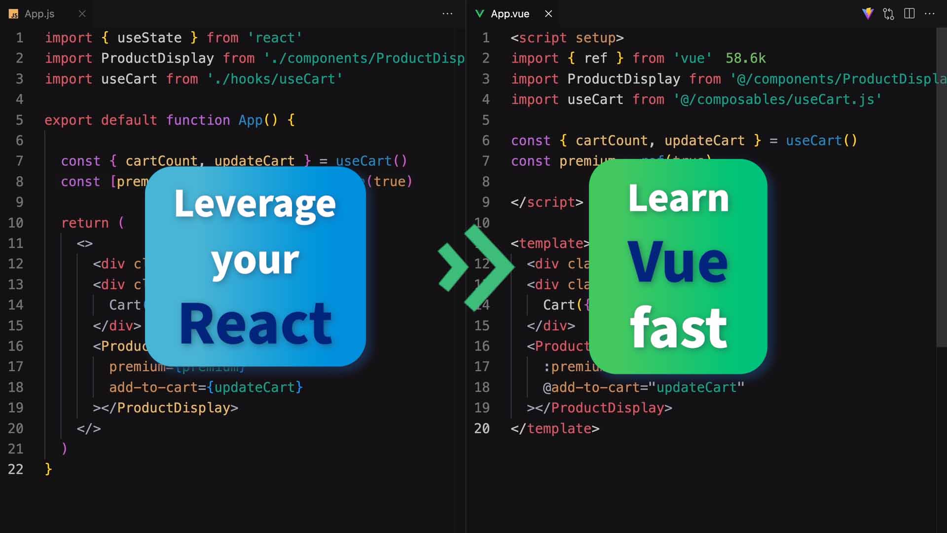 Intro to Vue for React Devs - Vue for React Devs: Similarities | Vue ...