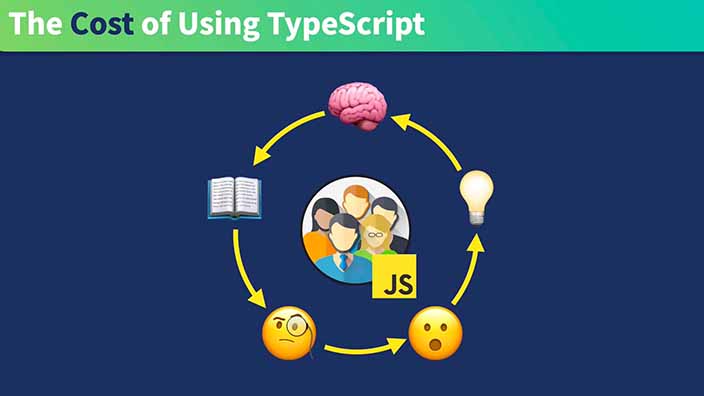 Why Vue & TypeScript