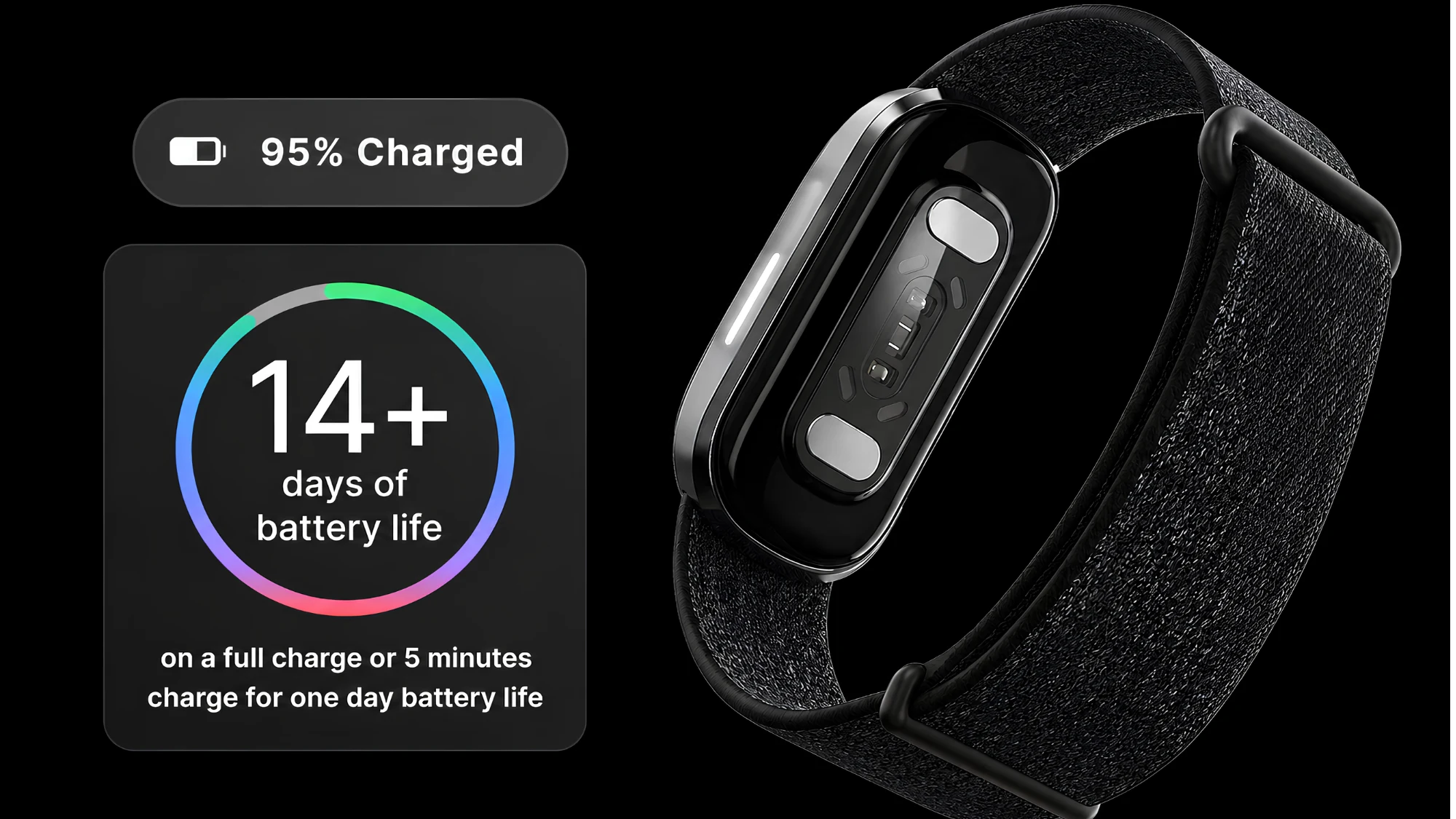 The Hume Band 2.0 built for continuous wear