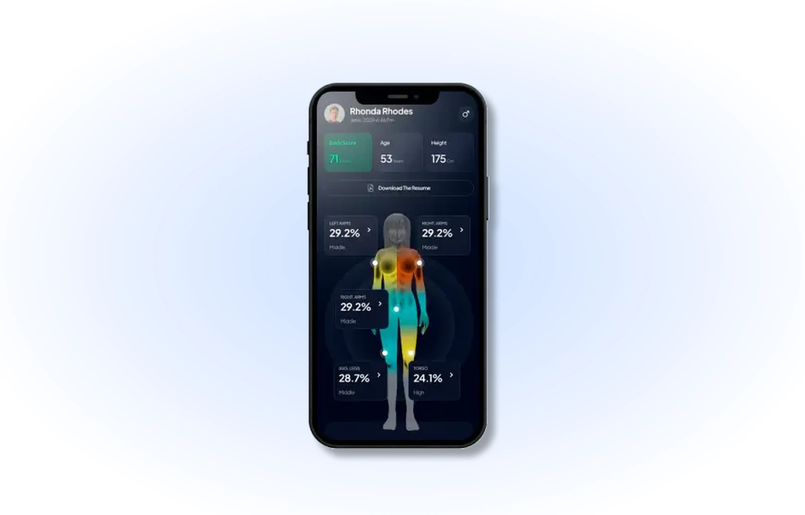 The Hume Pod body-composition dashboard