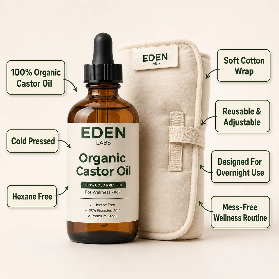 Eden Labs Organic Castor Oil Pack Bundle