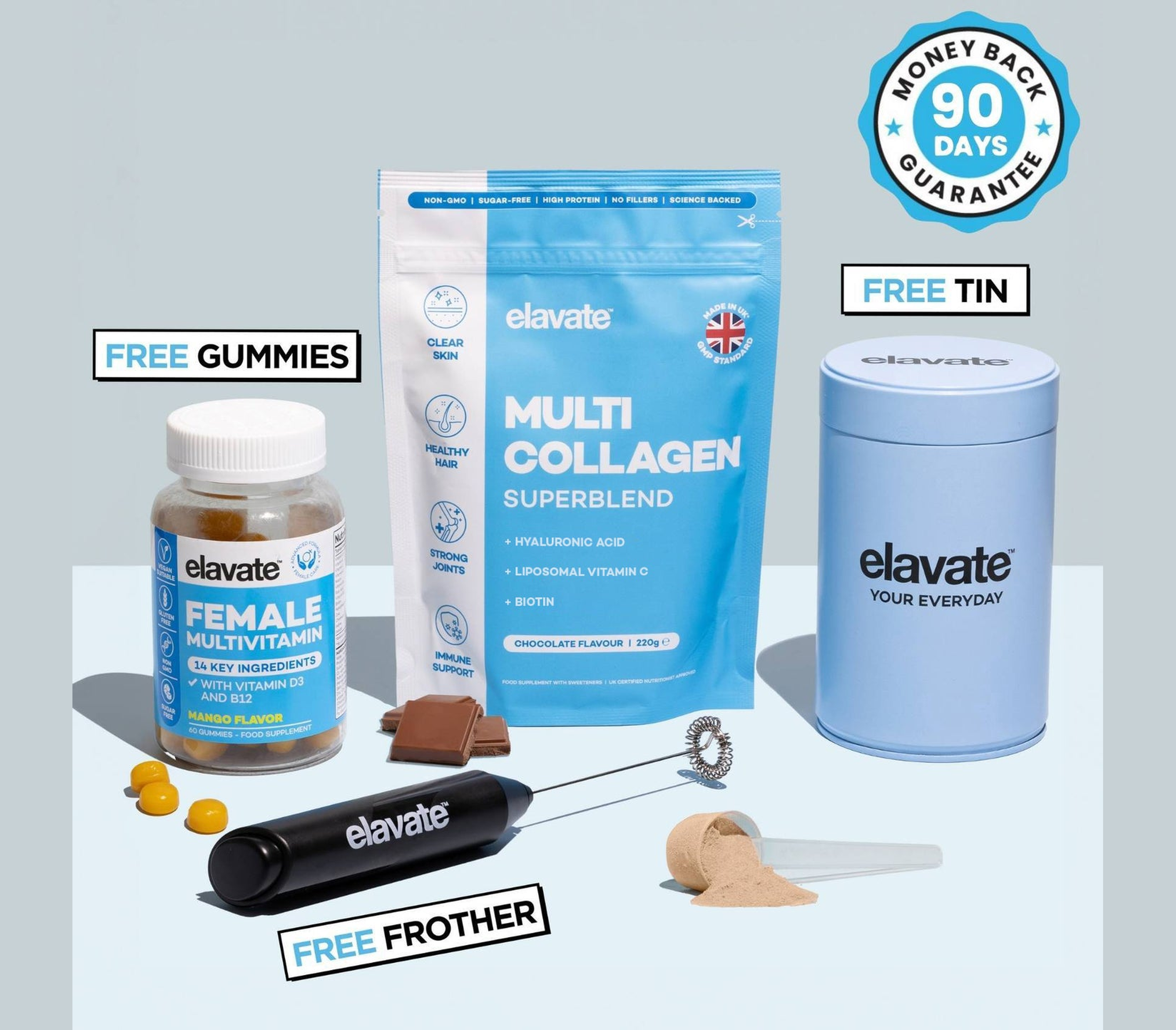 Elavate offer bundle