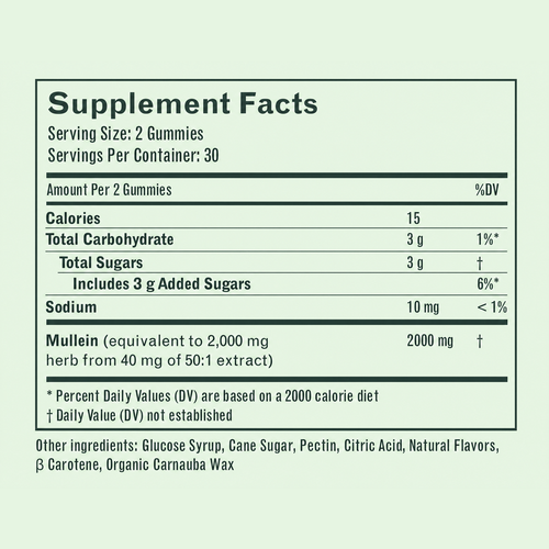 BetterLungs Supplement Facts: 2 gummies per serving, 30 servings