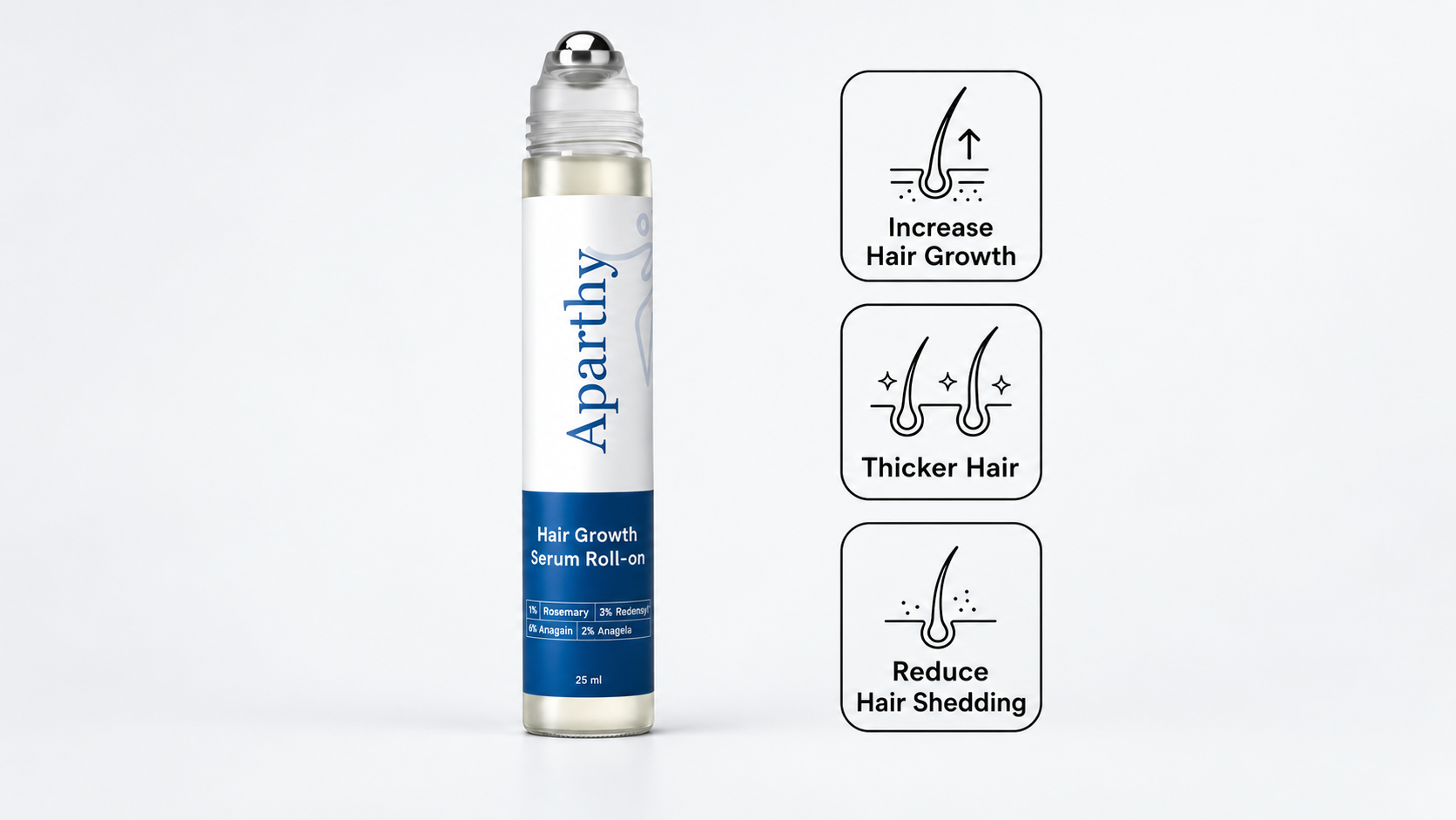 Aparthy Hair Growth Serum bundle