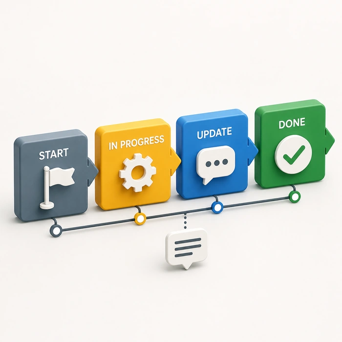 Visual representation of communicating workplace progress and status updates