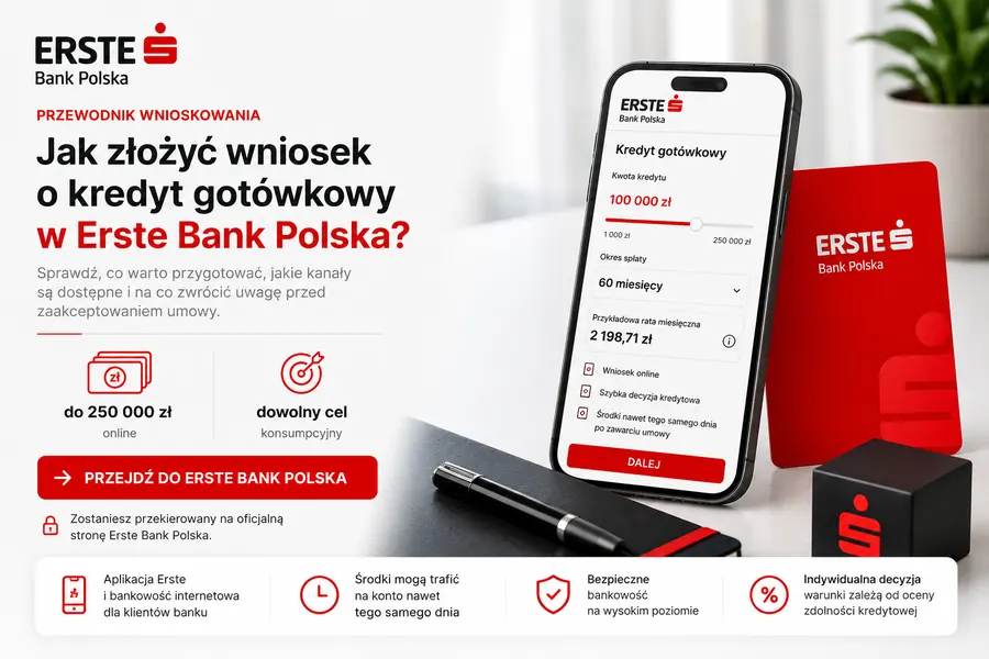 Kredyt gotówkowy Erste Bank Polska