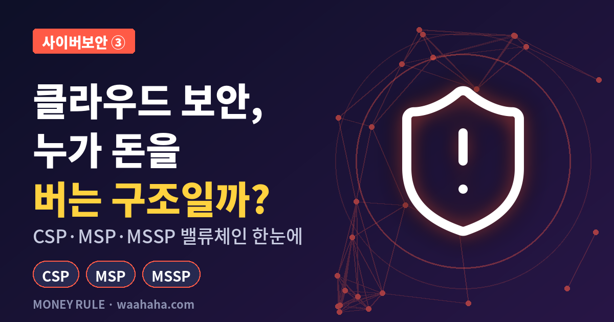 클라우드 보안 밸류체인 CSP MSP MSSP — 사이버보안 시리즈 ③ 대표 이미지