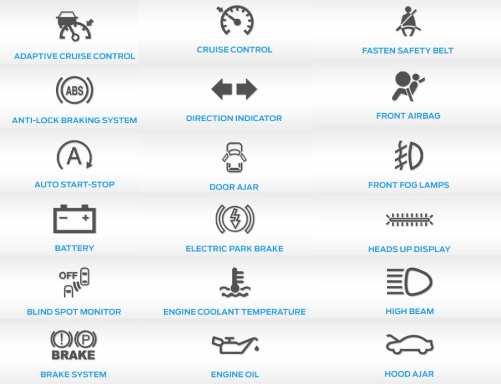 Truck sale dashboard symbols