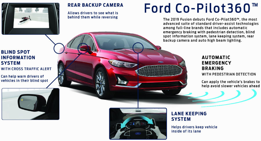 2019 Ford Fusion Co-Pilot360 Safety Suite fact sheet explaining its new safety features