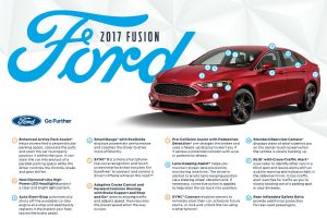 2017 Ford Fusion Fact Sheet_o
