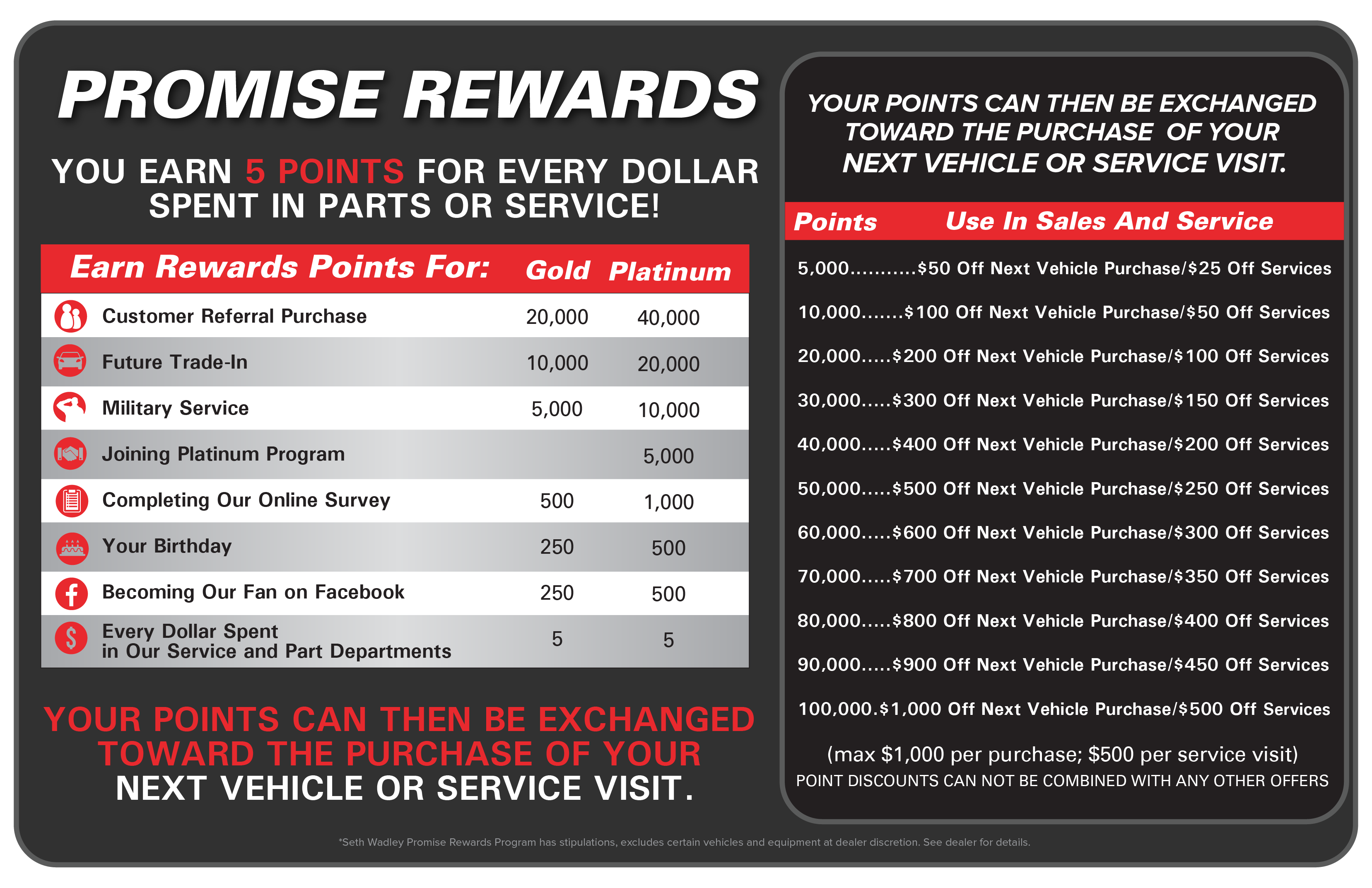 The Difference Seth Wadley Ford of Pauls Valley in Pauls Valley, Oklahoma