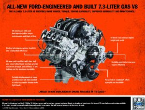 2020 Super Duty V8 Engine fact sheet