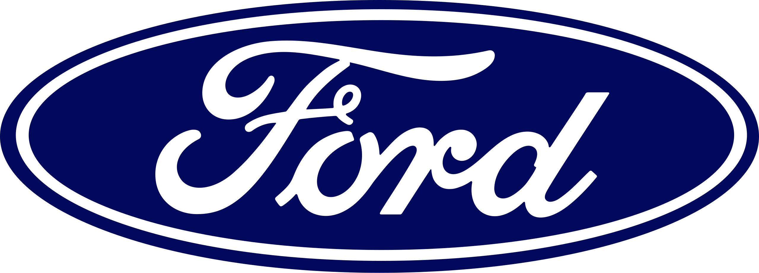 Honda Logo