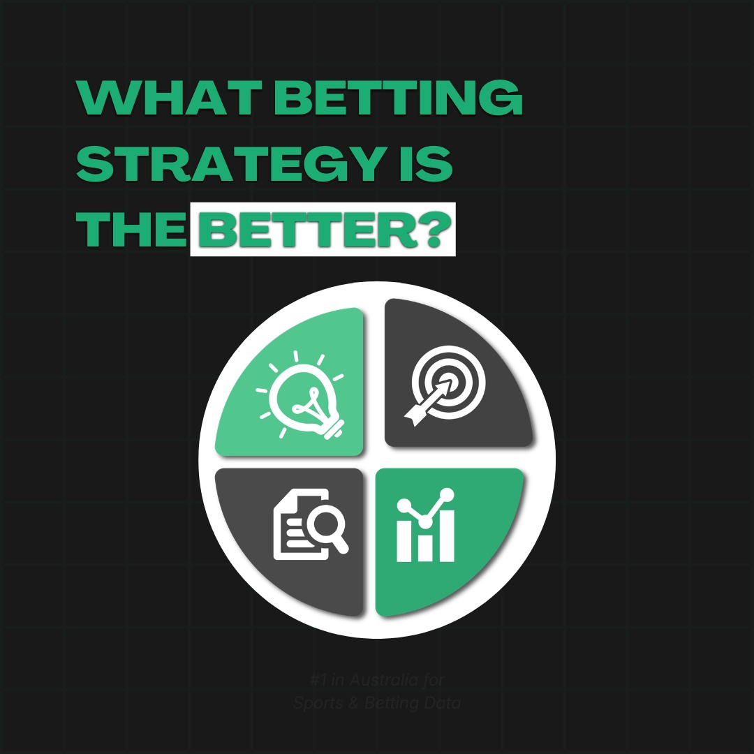 Flat Staking vs Kelly Criterion