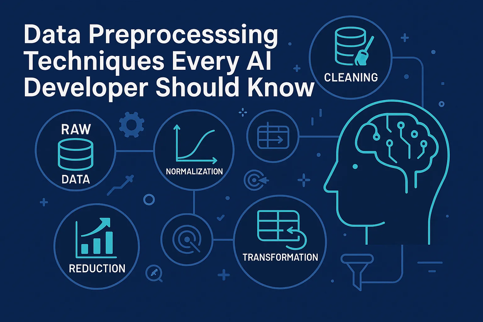 Data preprocessing pipeline illustration