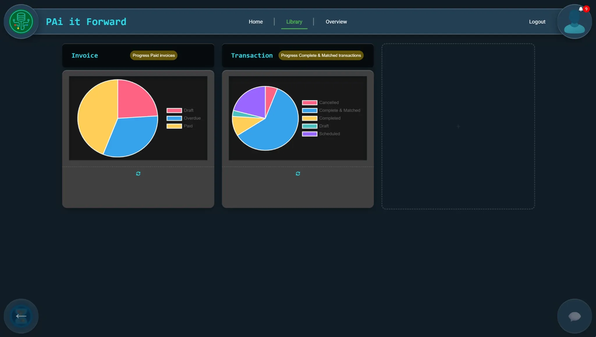 PAi it Forward - Library