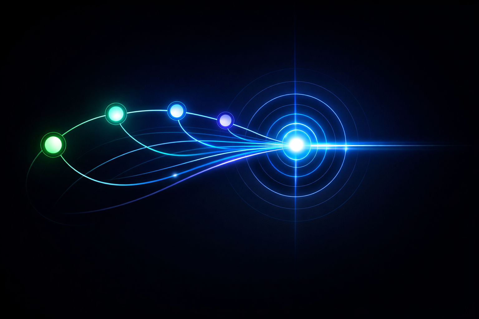 Goal Object alignment view linking initiatives, owners, and milestones.