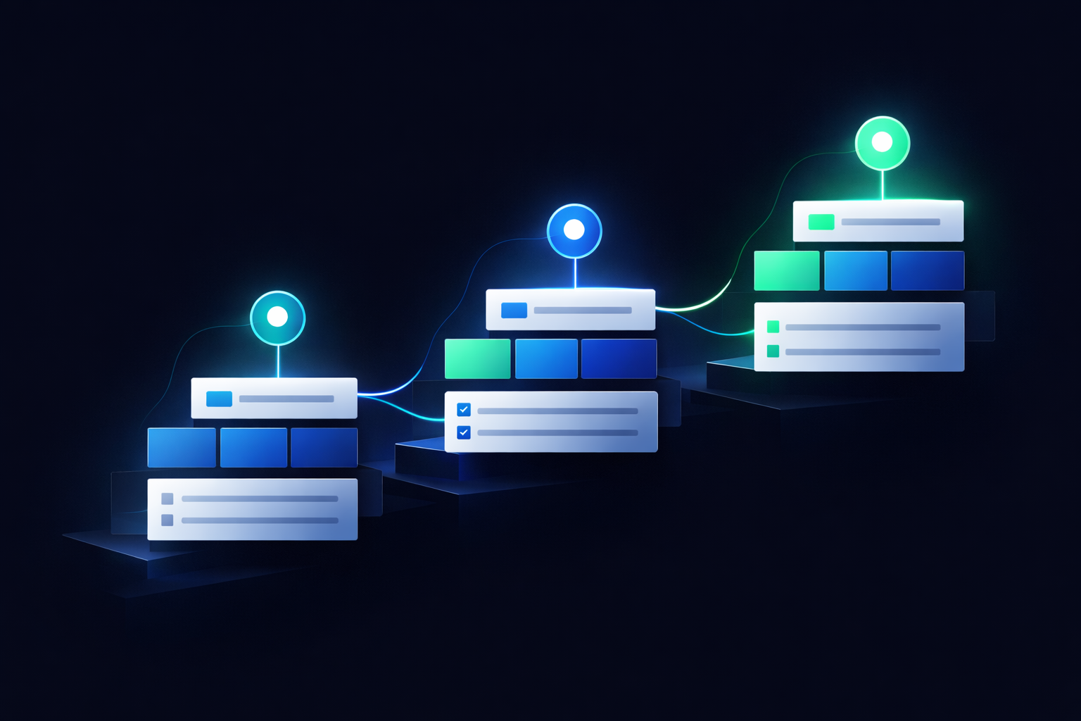 Task Object ownership and progress view.