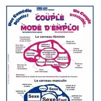 Couple mode d'emploi