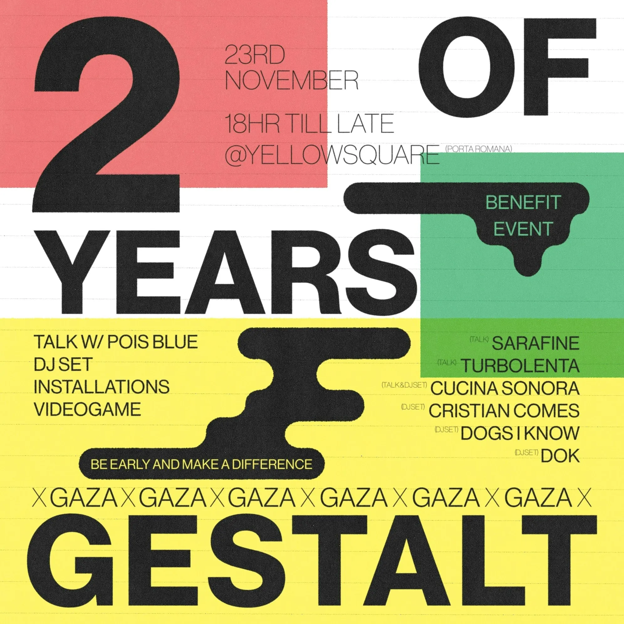 2 Years of Gestalt