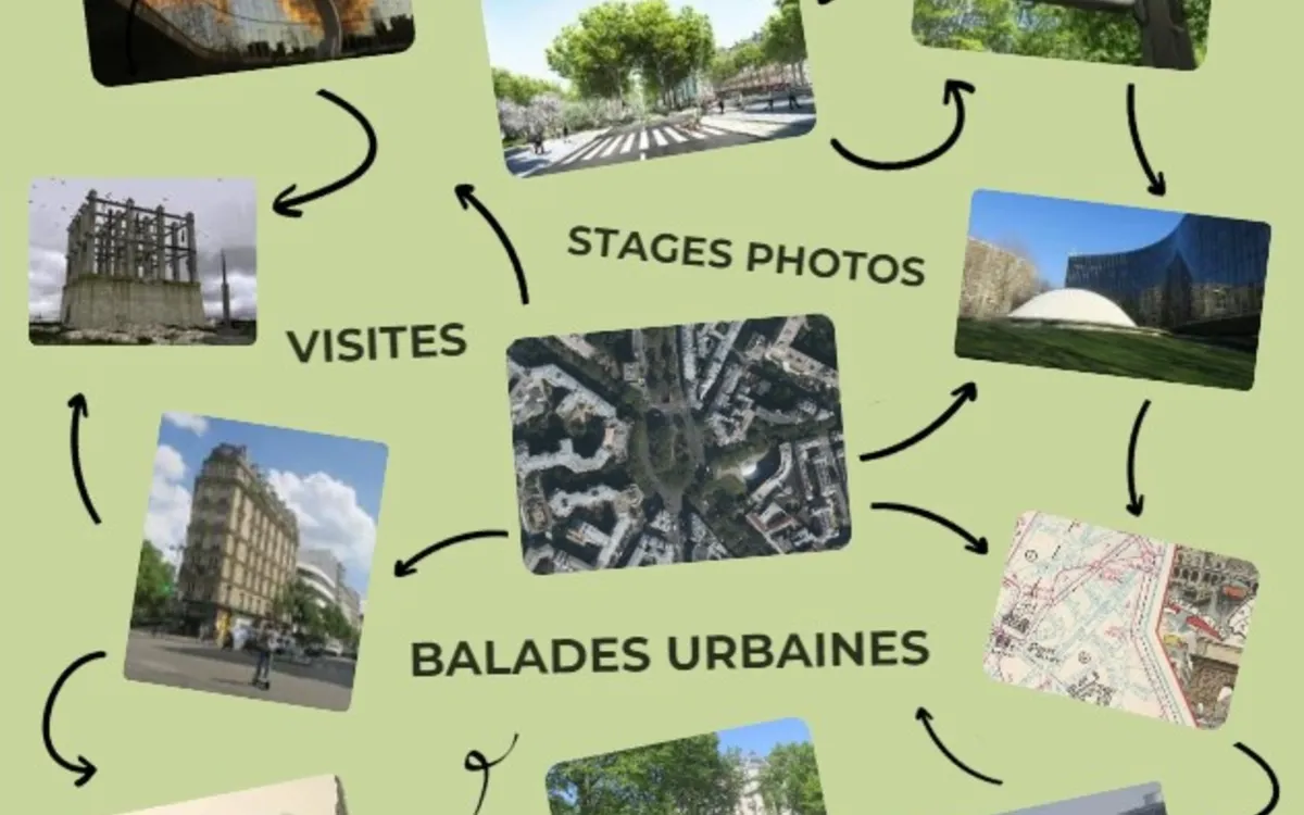 En lieu et place, du 10e au 19e arrondissement